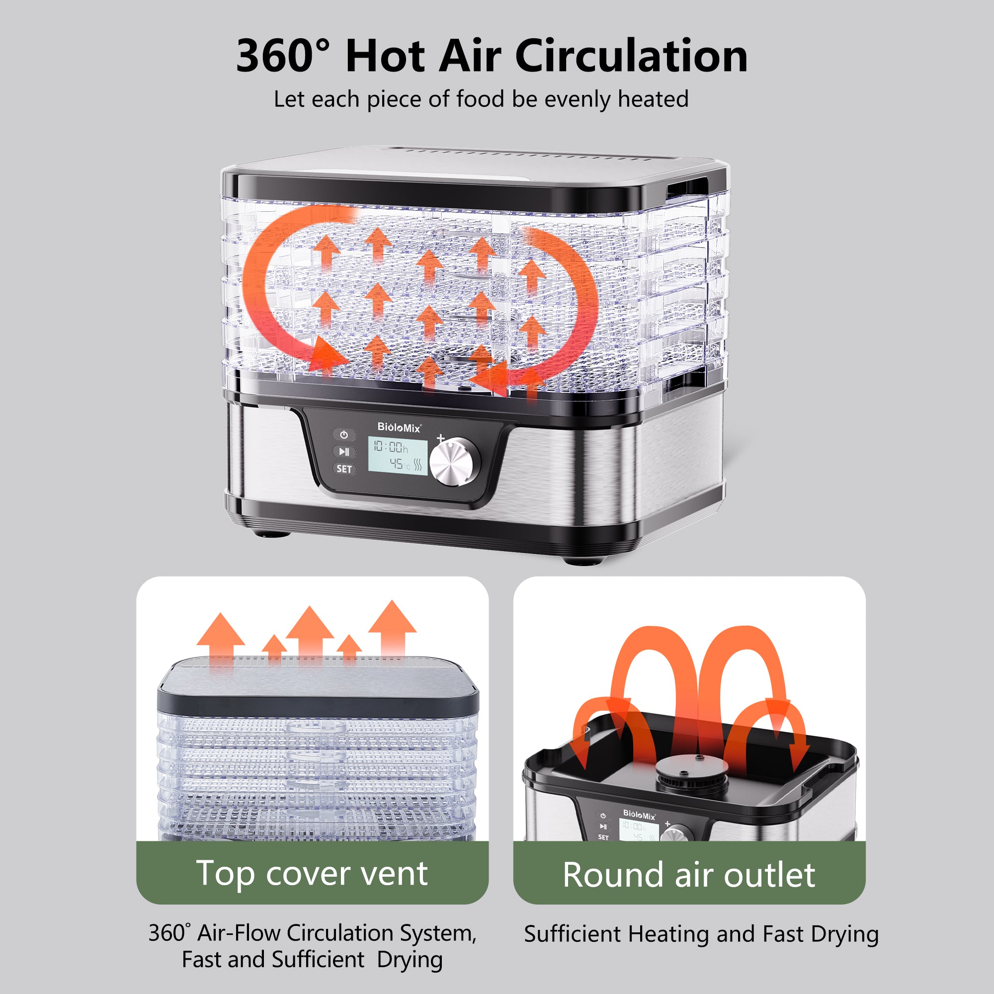 Semi-Professional Food Dehydrator