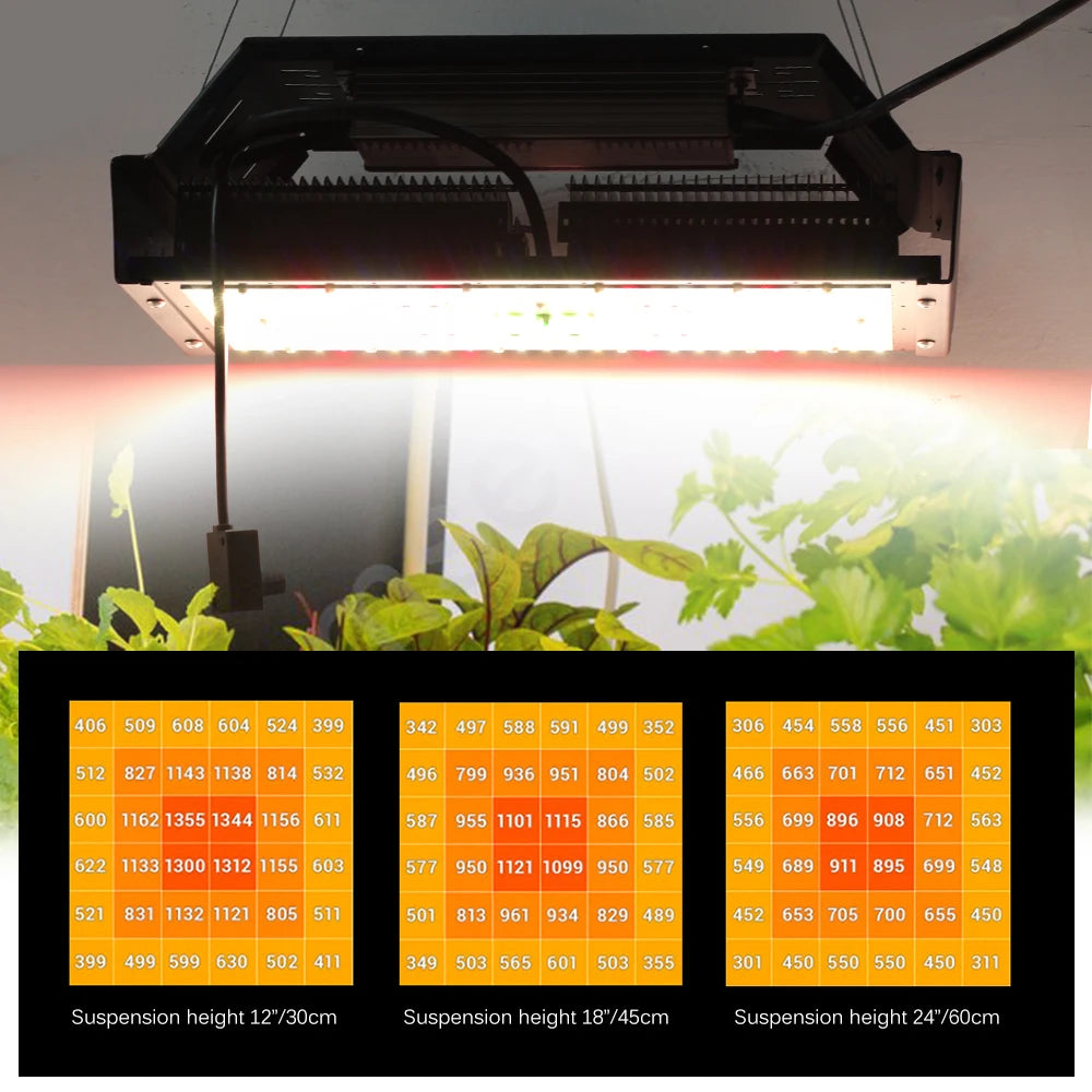 LumiBloom – Stylish LED Grow Light for Modern Spaces (Plant Lamp 50W 240W)