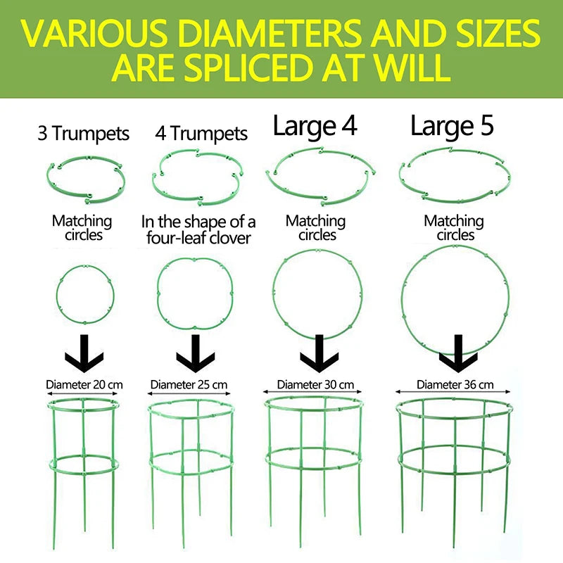 DESIGNED PLANT SUPPORT