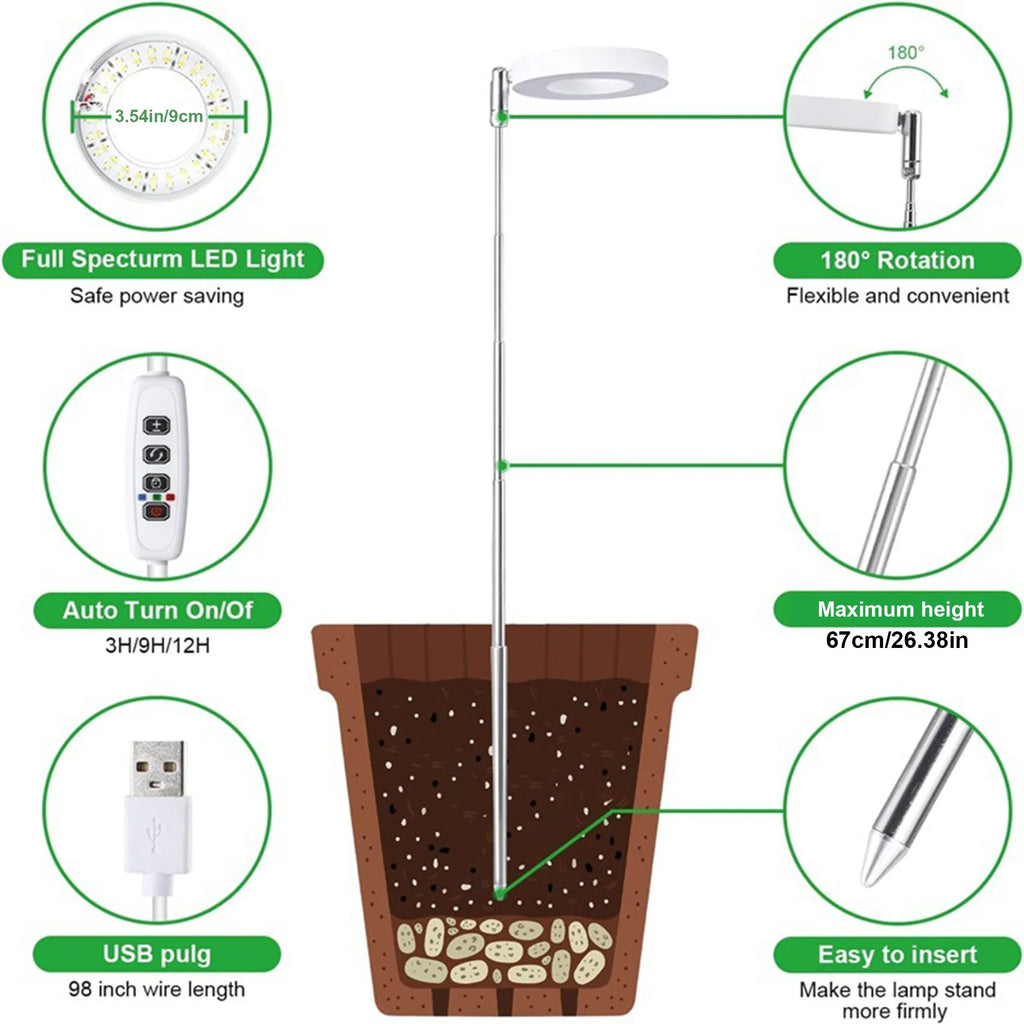 Indoor Grow Light Adjustable, USB Charging